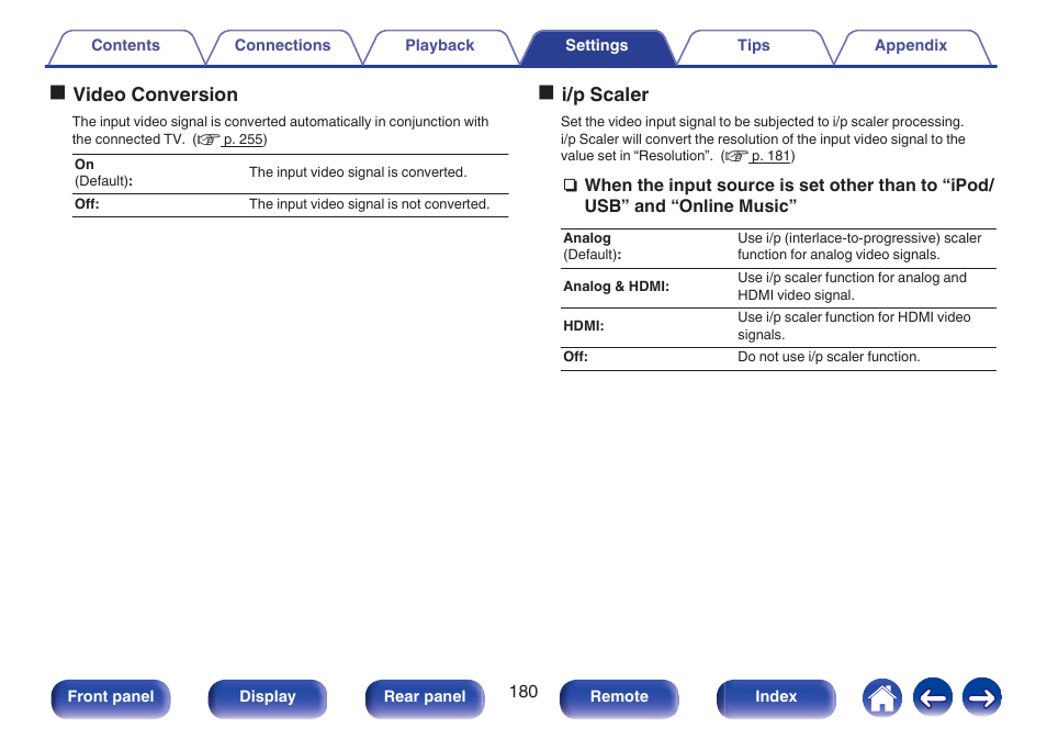 V p. 180), I/p scaler” (v p. 180), “resolution, Ovideo conversion | Oi/p scaler | Marantz SR5010 User Manual | Page 180 / 295