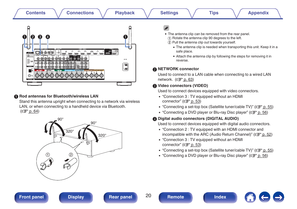 Marantz SR5010 User Manual | Page 20 / 295