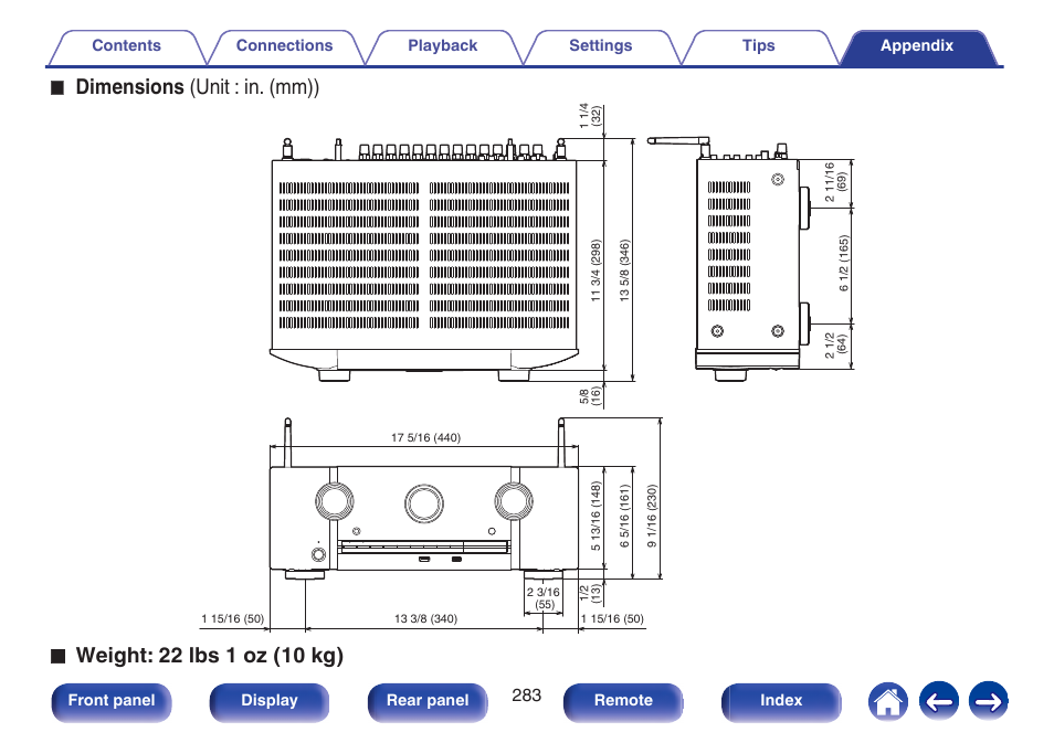 Dimensions (unit : in. (mm)) | Marantz SR5010 User Manual | Page 283 / 295