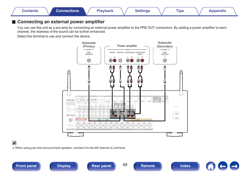 O connecting an external power amplifier, Front panel display rear panel remote index | Marantz SR5010 User Manual | Page 49 / 295