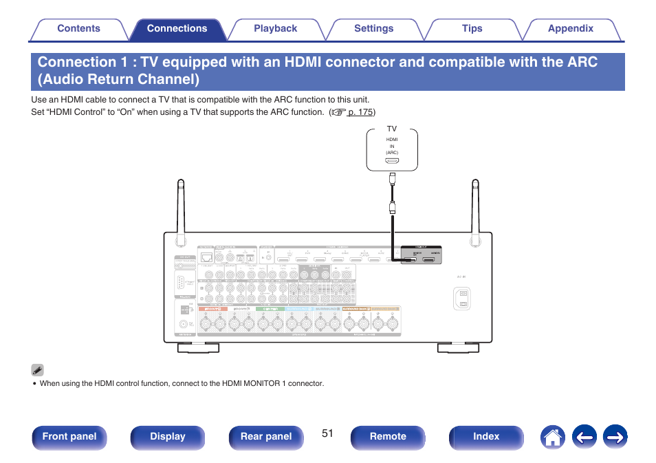 Compatible with the arc (audio return channel), Connection 1 : tv equipped with an hdmi, Connector and compatible with the arc (audio | Return channel)” ( v p. 51) | Marantz SR5010 User Manual | Page 51 / 295