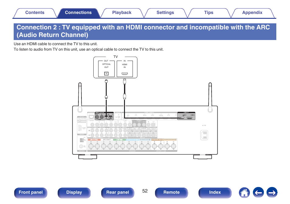 Incompatible with the arc (audio return channel), Connection 2 : tv equipped with an hdmi, Connector and incompatible with the arc (audio | Return channel)” ( v p. 52) | Marantz SR5010 User Manual | Page 52 / 295