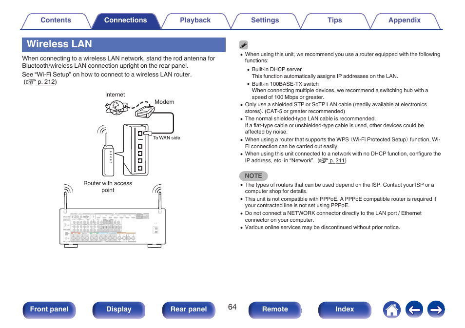 Wireless lan, V p. 64) | Marantz SR5010 User Manual | Page 64 / 295
