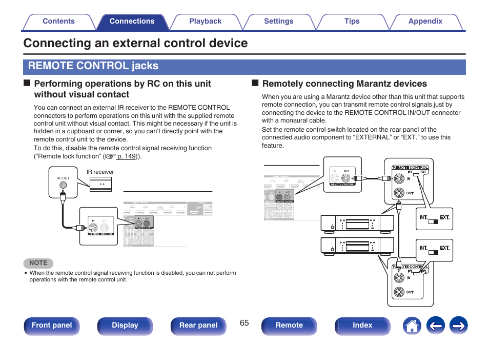 Connecting an external control device, Remote control jacks | Marantz SR5010 User Manual | Page 65 / 295