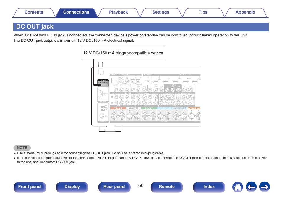 Dc out jack, V p. 66) | Marantz SR5010 User Manual | Page 66 / 295