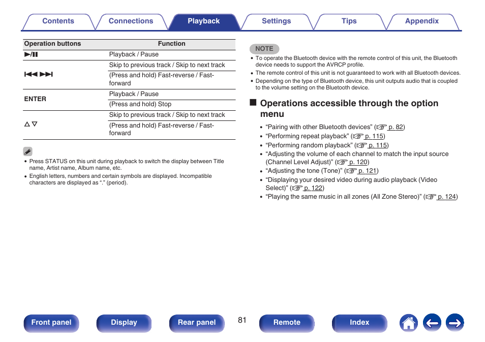 Ooperations accessible through the option menu | Marantz SR5010 User Manual | Page 81 / 295