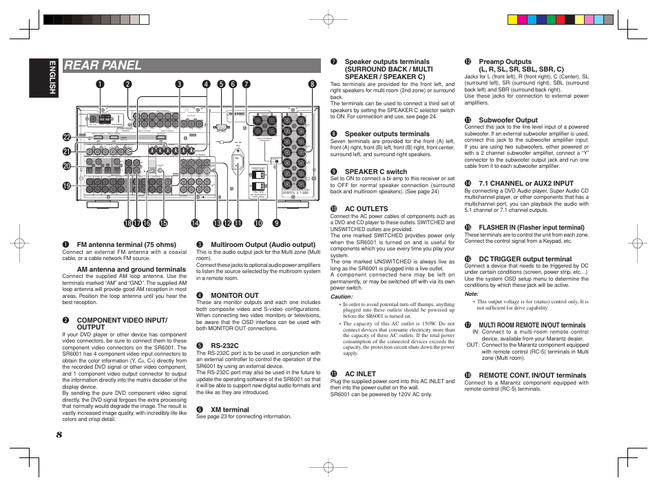 Rear panel, Fm (75) gnd am dc out output, Output tape cd/cd-r out out in multi r l dss | Pb cr, Pr cr, Pr cb, Pb cb, Input 2(dvd), Front b surr ound cen ter front a on off | Marantz SR6001 User Manual | Page 11 / 71