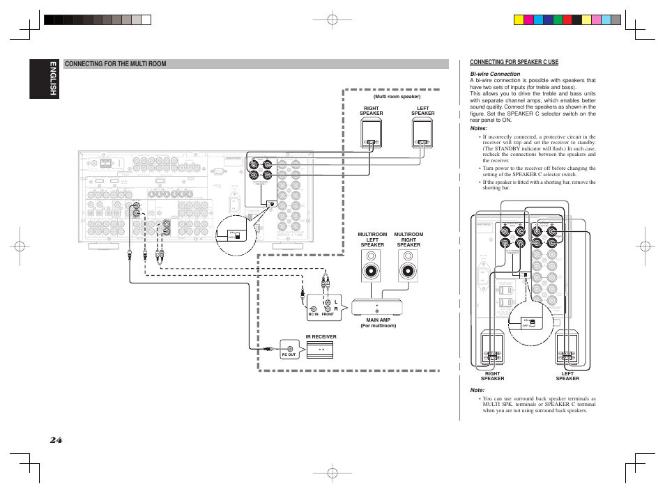 Fm (75) gnd am dc out output, Output tape cd/cd-r out out in multi r l dss, Pb cr | Pr cr, Pr cb, Pb cb, Input 2(dvd), Speaker systems surround back, Front b surr ound cen ter front a on off | Marantz SR6001 User Manual | Page 27 / 71