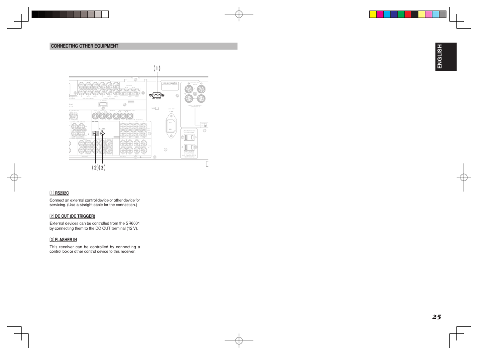 Sa d, English, Connecting other equipment | A rs232c, S dc out (dc trigger), D flasher in | Marantz SR6001 User Manual | Page 28 / 71