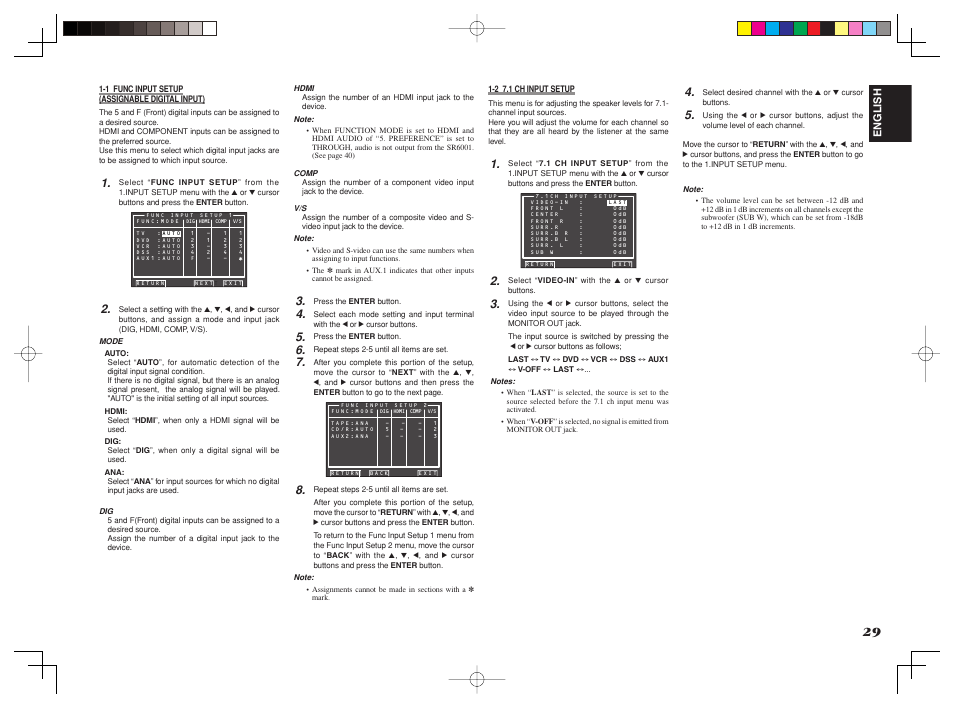 Marantz SR6001 User Manual | Page 32 / 71