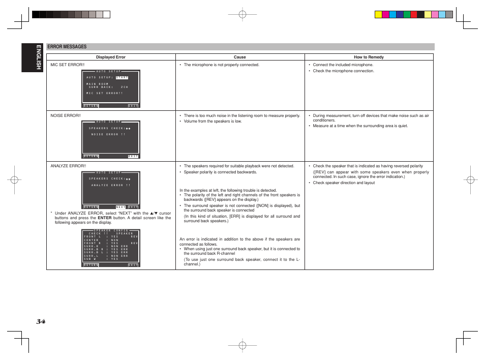 English | Marantz SR6001 User Manual | Page 37 / 71