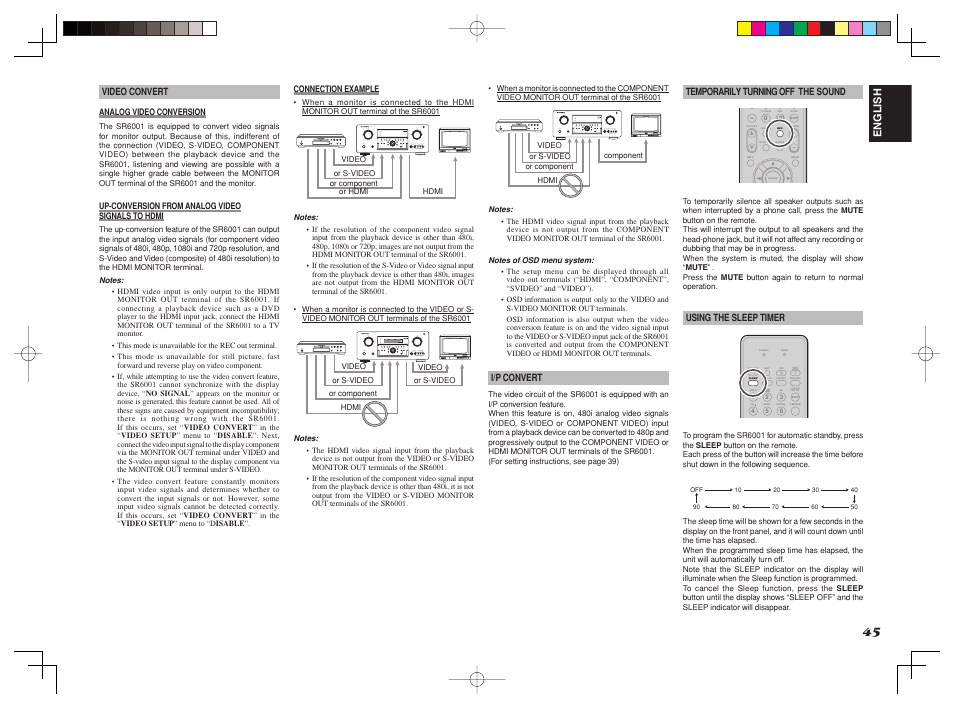 Marantz SR6001 User Manual | Page 48 / 71