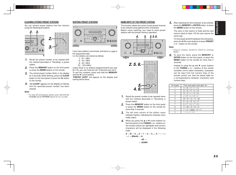 Marantz SR6001 User Manual | Page 58 / 71