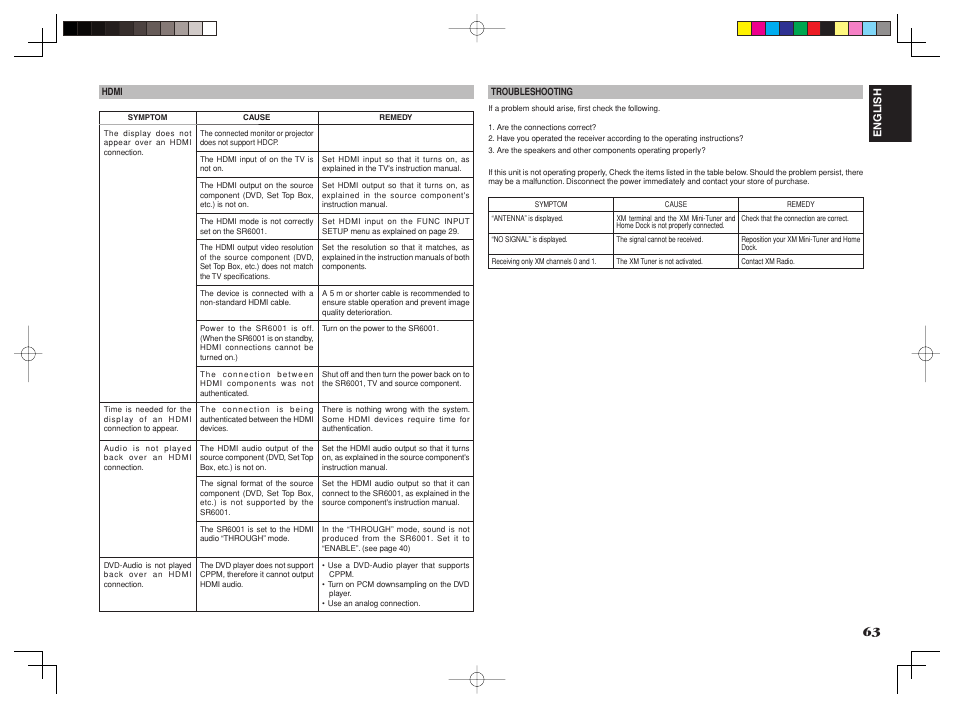 Marantz SR6001 User Manual | Page 66 / 71