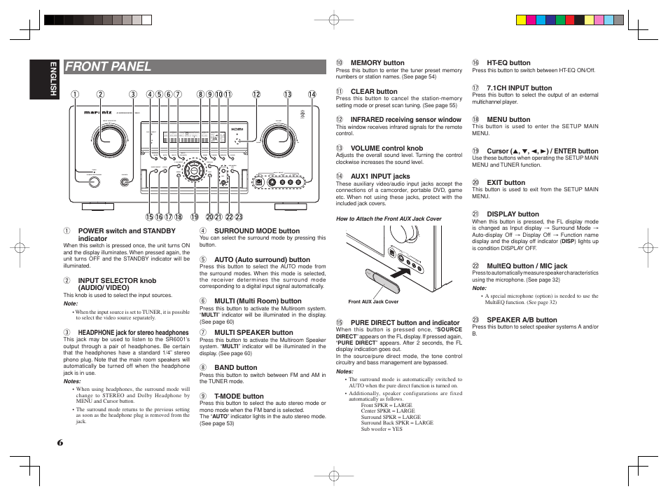 Front panel | Marantz SR6001 User Manual | Page 9 / 71