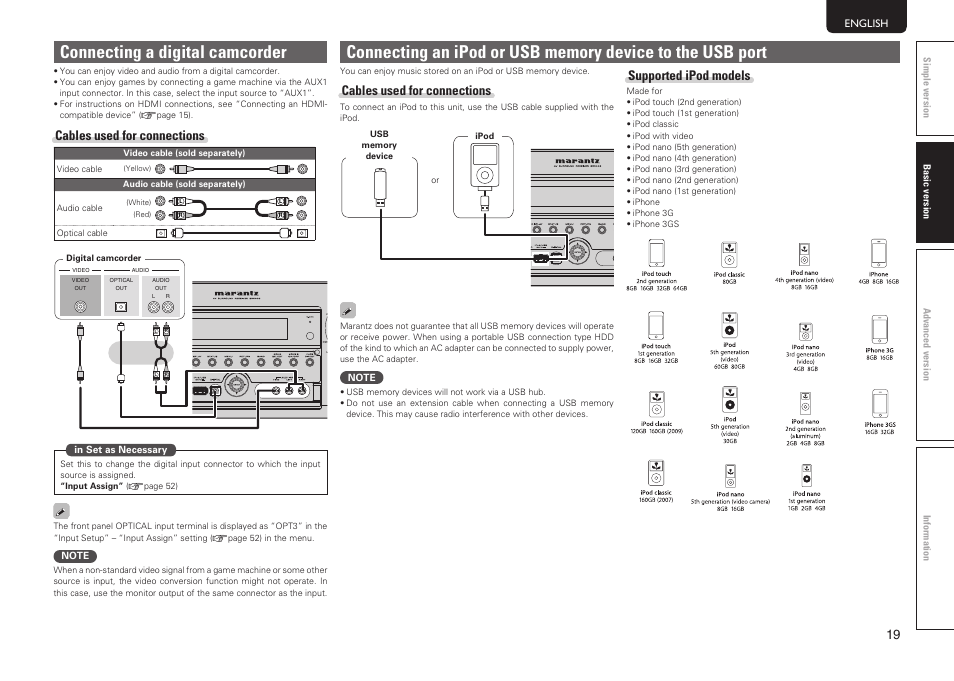 Connecting a digital camcorder, Cables used for connections, Supported ipod models | Marantz SR6005 User Manual | Page 23 / 104