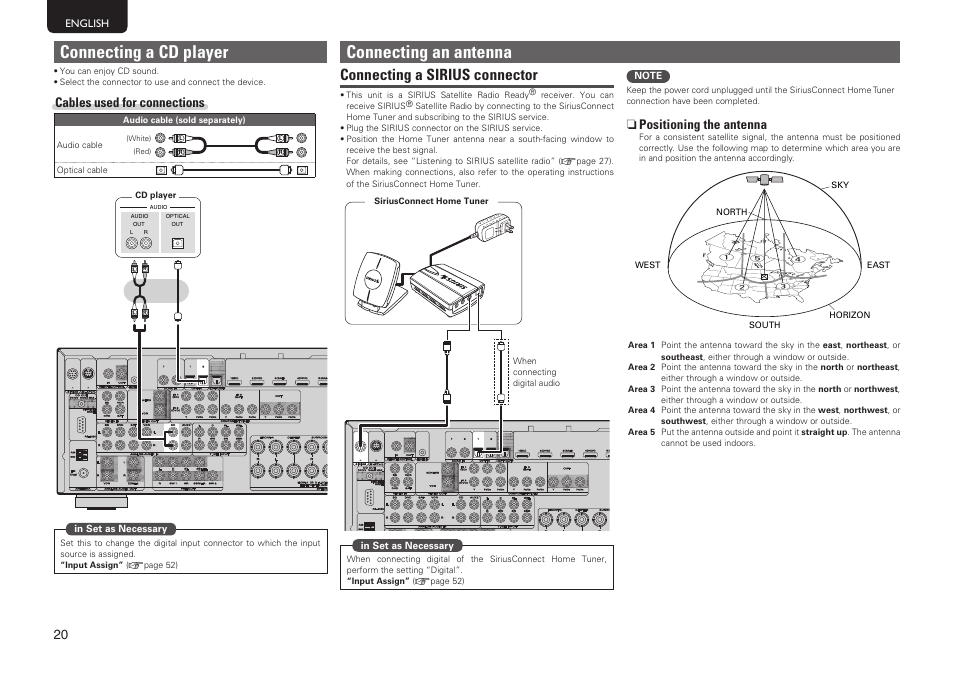 Connecting a cd player, Connecting an antenna, Connecting a sirius connector | Cables used for connections, N positioning the antenna | Marantz SR6005 User Manual | Page 24 / 104