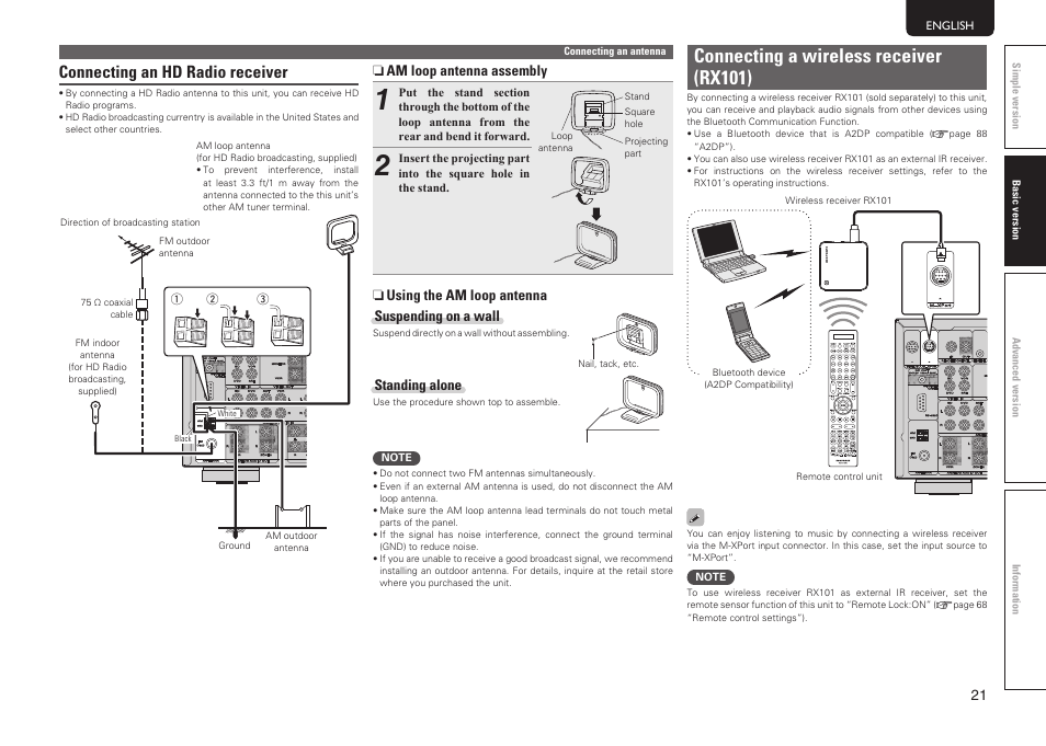 Connecting a wireless receiver (rx101), Connecting an hd radio receiver | Marantz SR6005 User Manual | Page 25 / 104