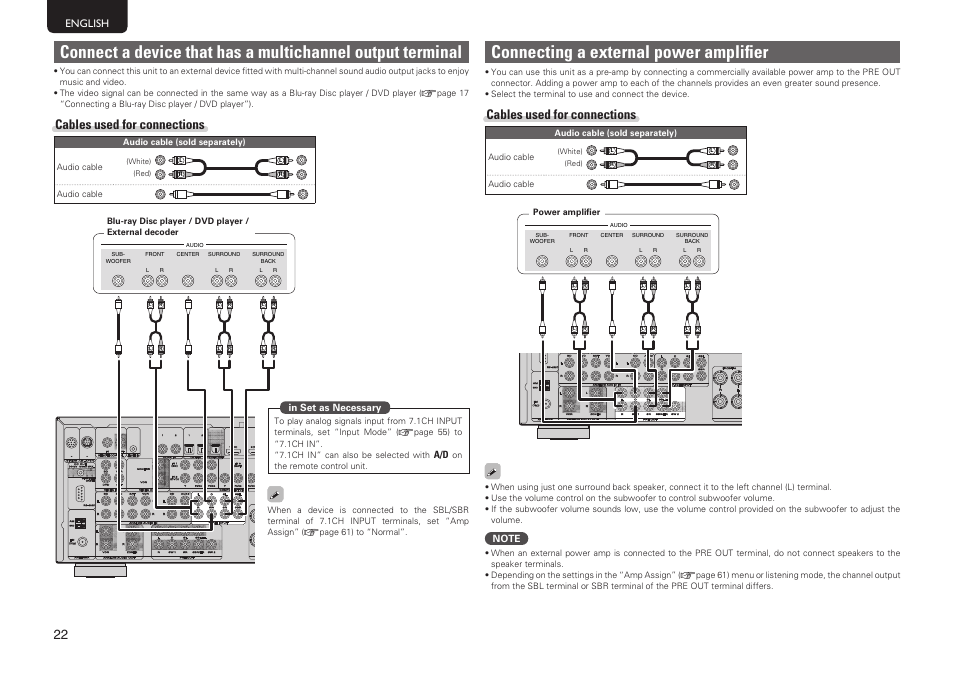 Connecting a external power amplifier, Cables used for connections | Marantz SR6005 User Manual | Page 26 / 104