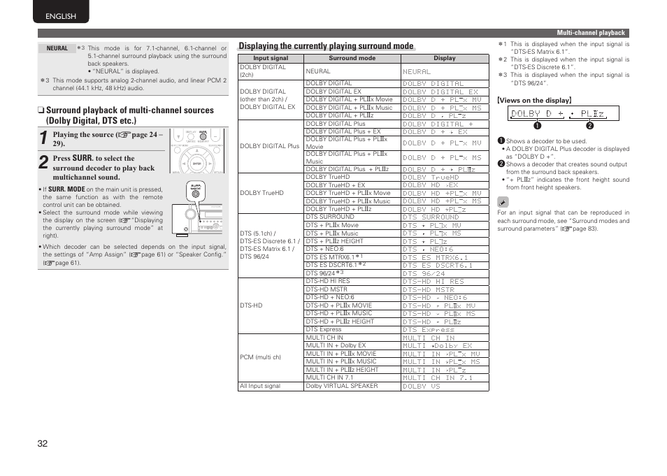 Displaying the currently playing surround mode | Marantz SR6005 User Manual | Page 36 / 104