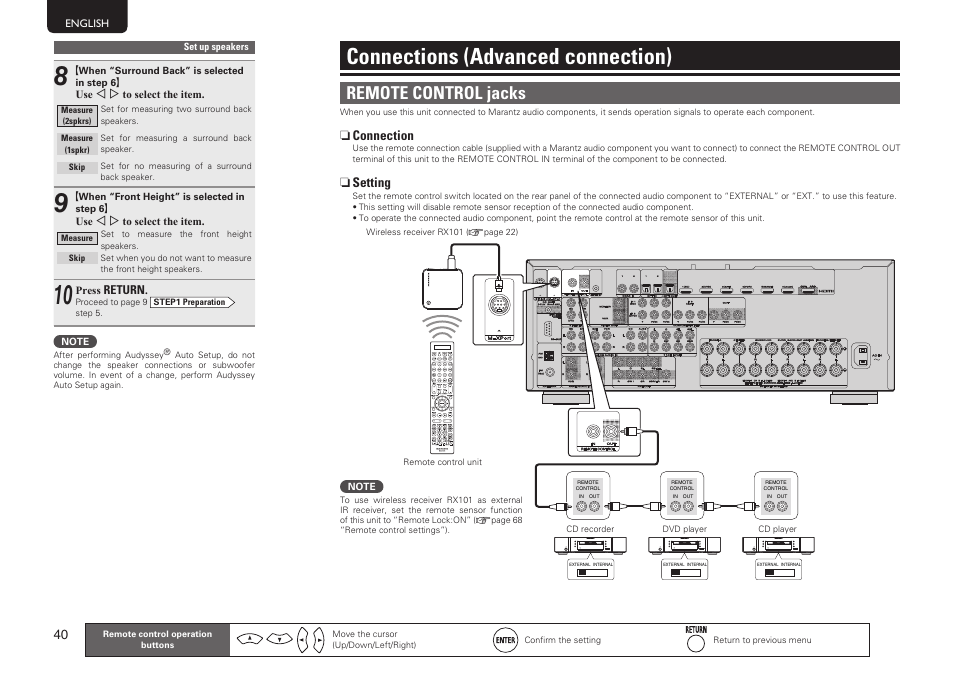 Connections (advanced connection), Remote control jacks, N connection | N setting | Marantz SR6005 User Manual | Page 44 / 104