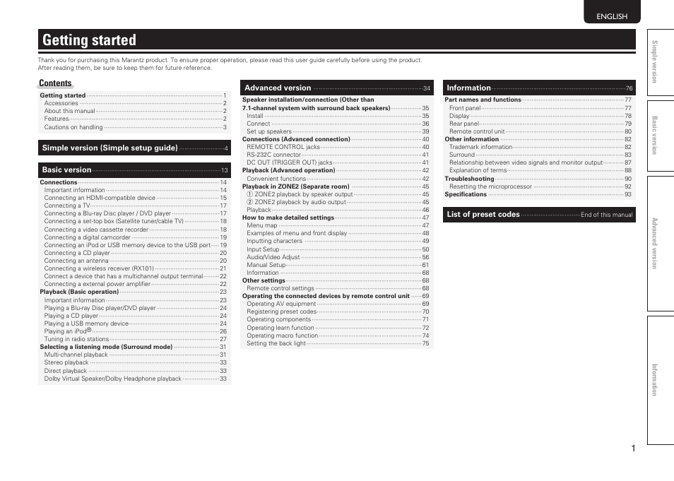Marantz SR6005 User Manual | Page 5 / 104