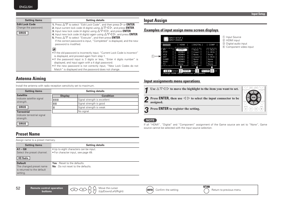 Antenna aiming, Preset name, Input assign | Examples of input assign menu screen displays, Input assignments menu operations | Marantz SR6005 User Manual | Page 56 / 104