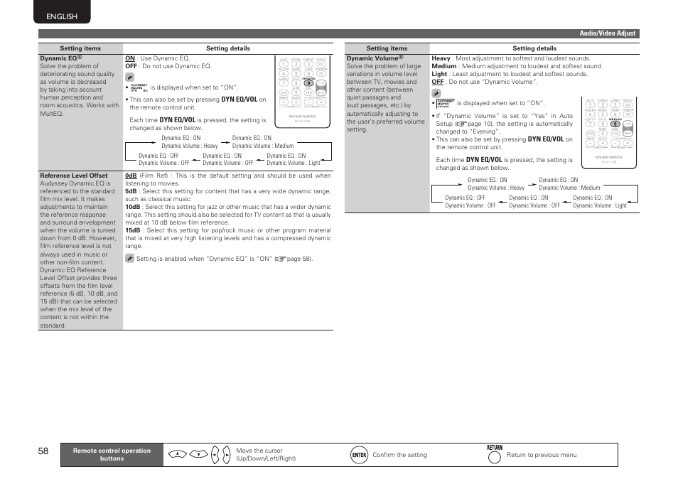 Marantz SR6005 User Manual | Page 62 / 104