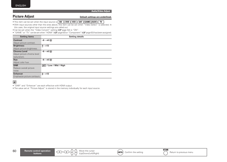 Picture adjust | Marantz SR6005 User Manual | Page 64 / 104