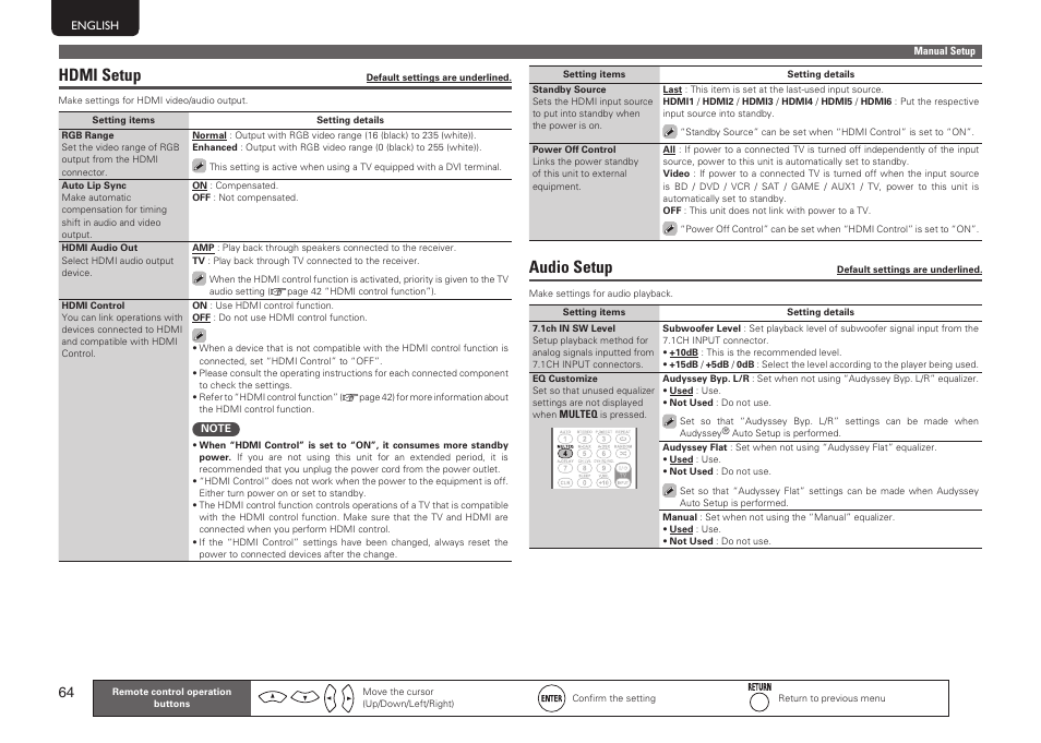 Hdmi setup, Audio setup | Marantz SR6005 User Manual | Page 68 / 104