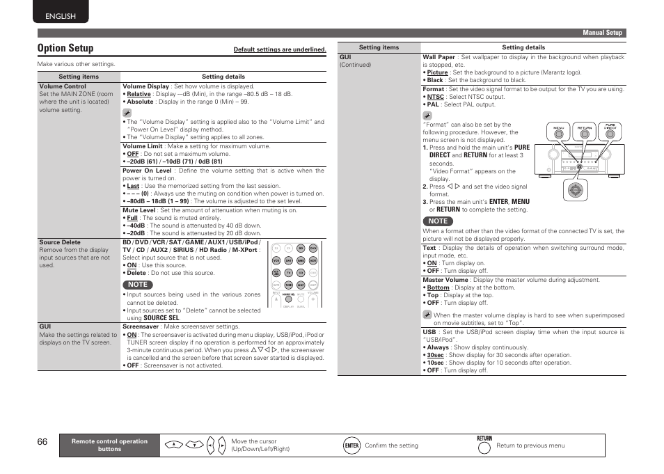 Option setup | Marantz SR6005 User Manual | Page 70 / 104