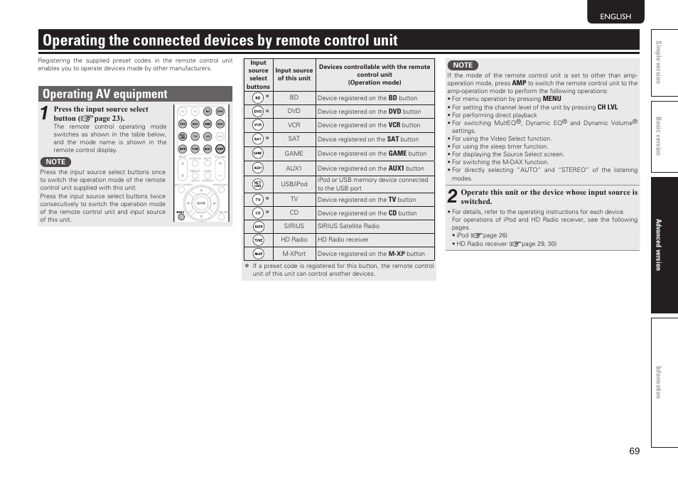 Operating av equipment | Marantz SR6005 User Manual | Page 73 / 104