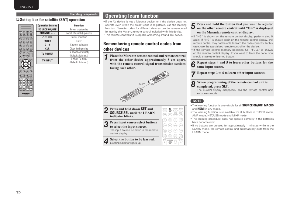 Operating learn function | Marantz SR6005 User Manual | Page 76 / 104