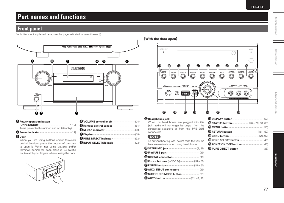 Part names and functions, Front panel | Marantz SR6005 User Manual | Page 81 / 104