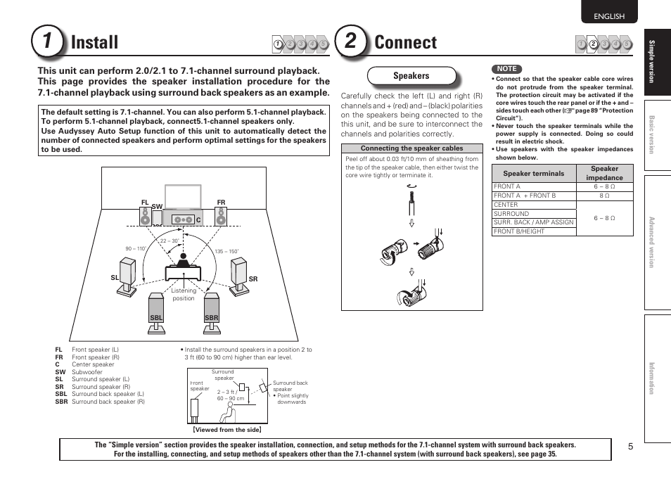 Install, Connect | Marantz SR6005 User Manual | Page 9 / 104