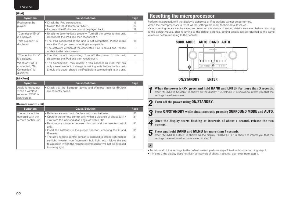 Resetting the microprocessor | Marantz SR6005 User Manual | Page 96 / 104