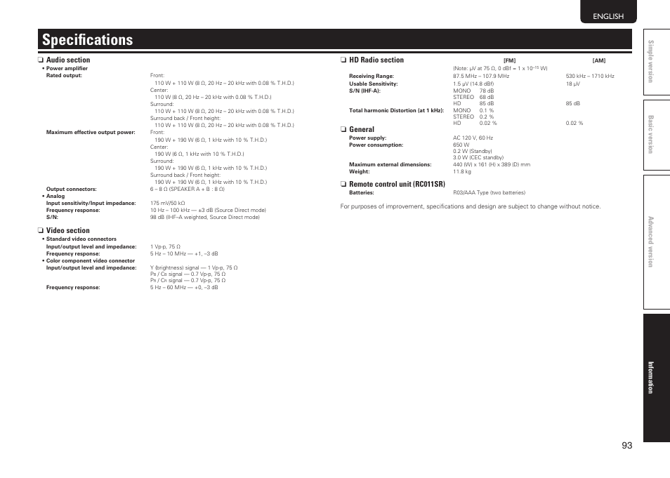 Specifications | Marantz SR6005 User Manual | Page 97 / 104