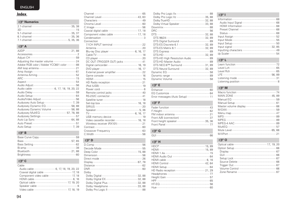 Index | Marantz SR6005 User Manual | Page 98 / 104