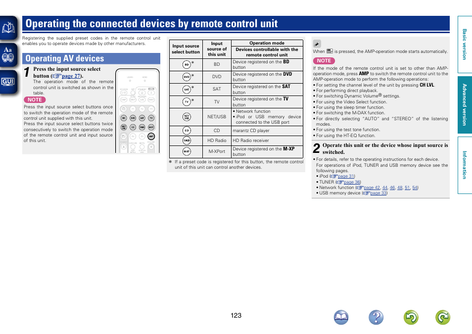 Operating av devices | Marantz SR6006 User Manual | Page 126 / 159