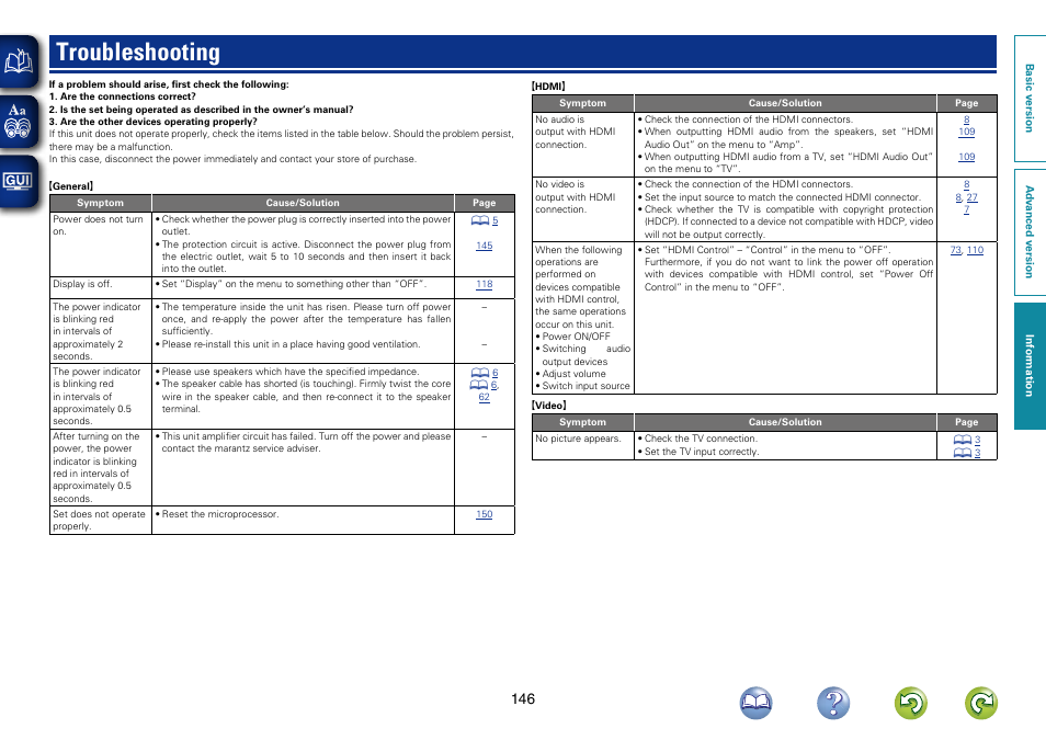 Troubleshooting | Marantz SR6006 User Manual | Page 149 / 159