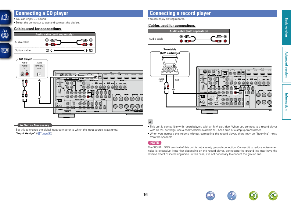 Connecting a cd player, Connecting a record player, Cables used for connections | Marantz SR6006 User Manual | Page 19 / 159