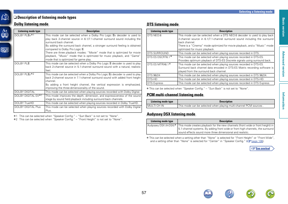 Dts listening mode, Pcm multi-channel listening mode, Audyssey dsx listening mode | Marantz SR6006 User Manual | Page 60 / 159