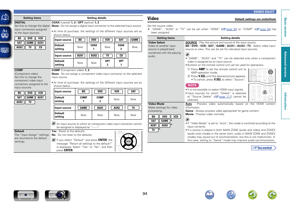 Video | Marantz SR6006 User Manual | Page 97 / 159