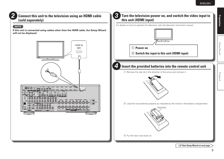 Marantz SR6006 Getting Started User Manual | Page 6 / 15