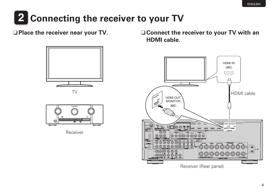 Connecting the receiver to your tv, N place the receiver near your tv | Marantz SR6007 Getting Started User Manual | Page 5 / 10
