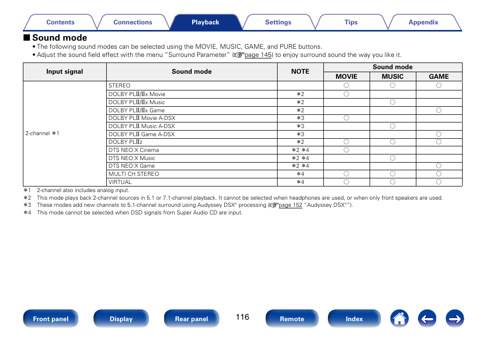 2 sound mode | Marantz SR6008 User Manual | Page 116 / 247