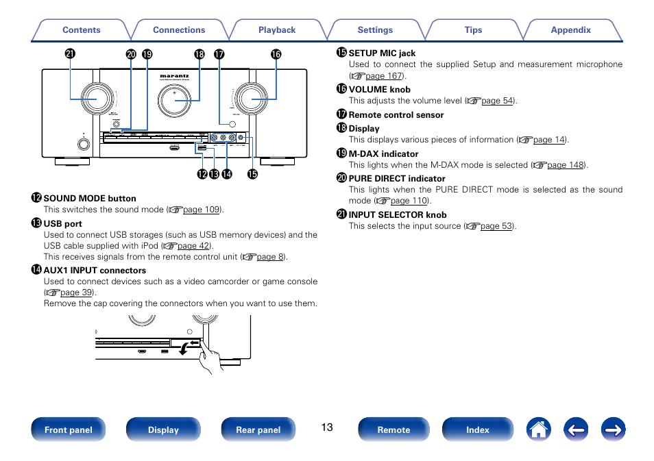 Marantz SR6008 User Manual | Page 13 / 247