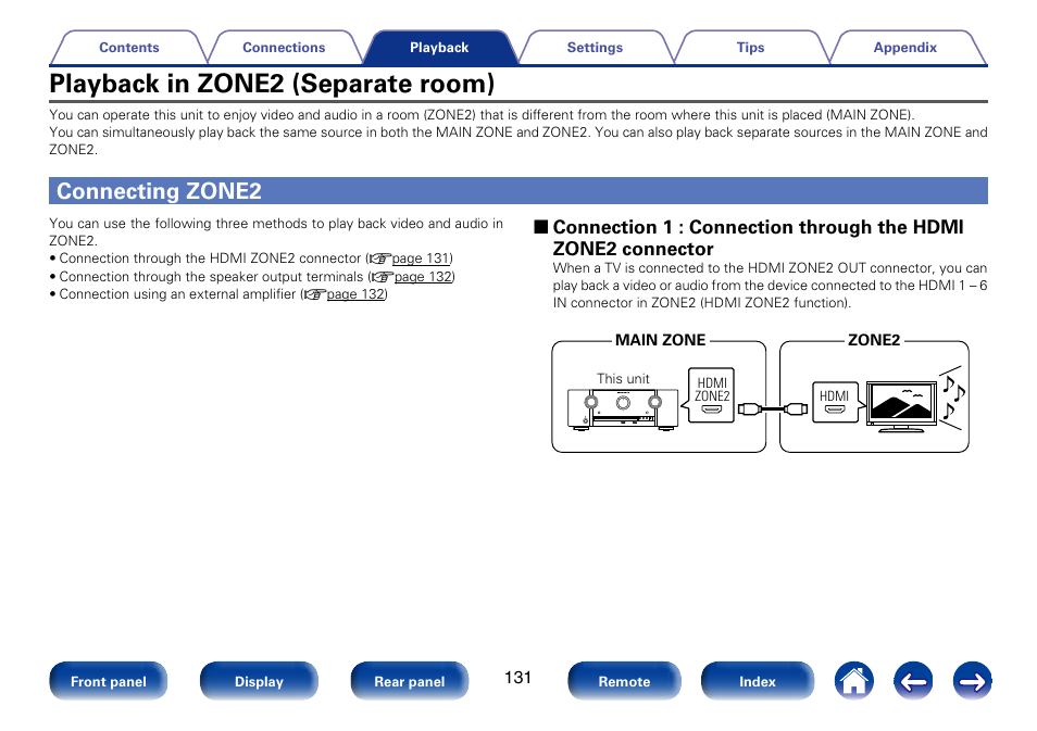 Playback in zone2 (separate room), Connecting zone2 | Marantz SR6008 User Manual | Page 131 / 247