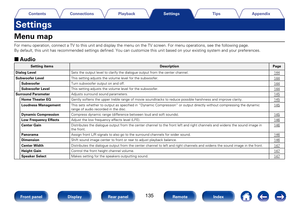 Settings, Menu map, 2 audio | Marantz SR6008 User Manual | Page 135 / 247