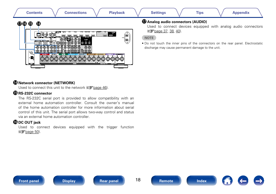 Subwoofer, Coaxial optical, Tv audio | 2 dvd in out, Assignable), Signal gnd video in remote control, 1 2 subwoofer, Assignable, 75ω) | Marantz SR6008 User Manual | Page 18 / 247